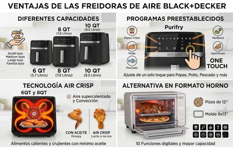 Ventajas de las freidoras de aire BLACK+DECKER
